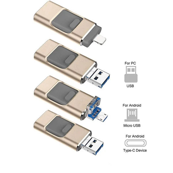 1+1 GRATIS | MemorySaver™ | Sichert Ihre Dateien zuverlässig und zugänglich mit seiner sicheren Backup-Lösung