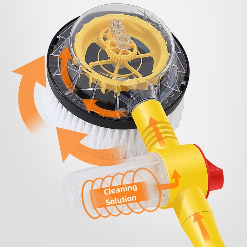 SpinClean™ | Neu selbstdrehende Autowaschlappen-unitmotor