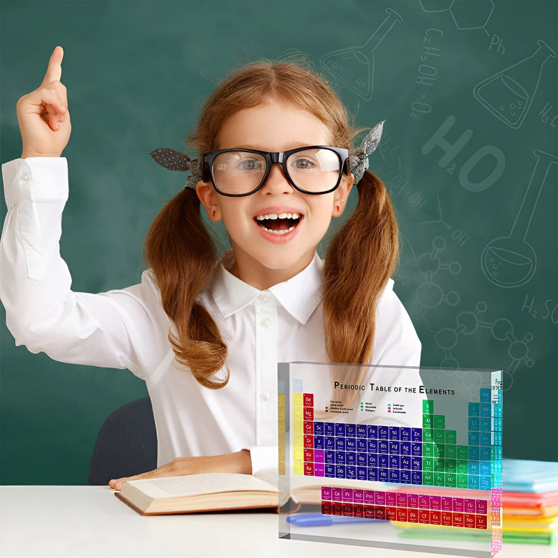 Elemental™ | Stimuliert die wissenschaftliche Neugier