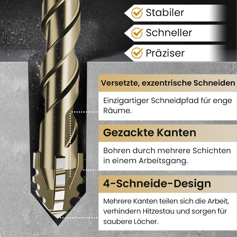 PowerDrill™ | Perfekte Löcher, Kein Aufwand
