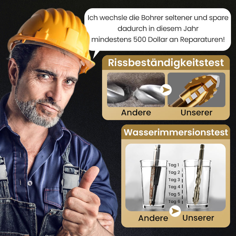 PowerDrill™ | Perfekte Löcher, Kein Aufwand