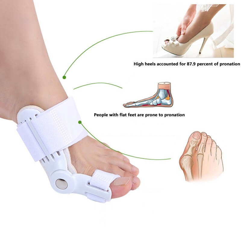 ToeAligner™ | Sekundenschnelle Linderung bei Ballenzehen!