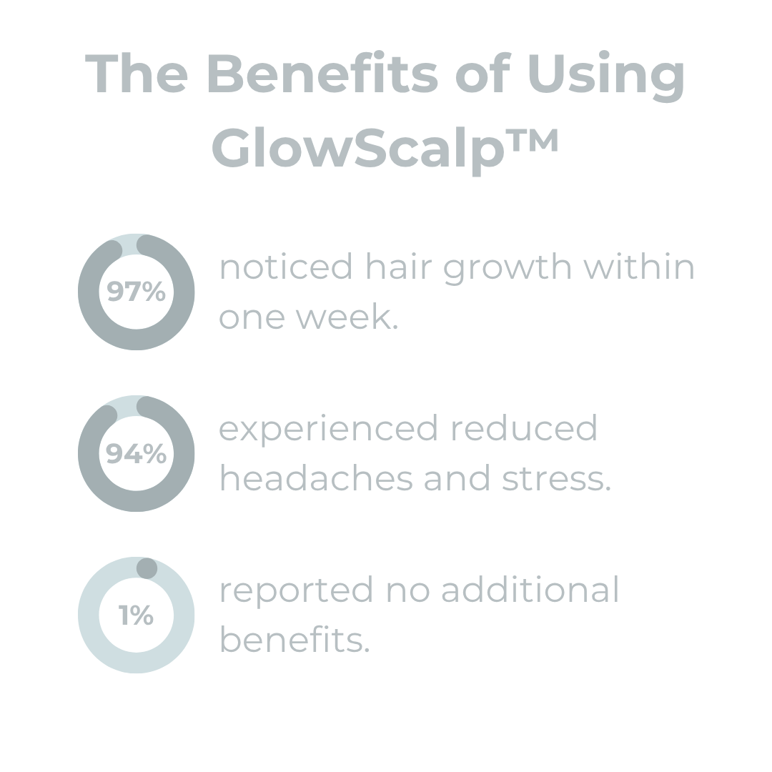 50% Rabatt | GlowScalp™ | Kopfmassagebürste