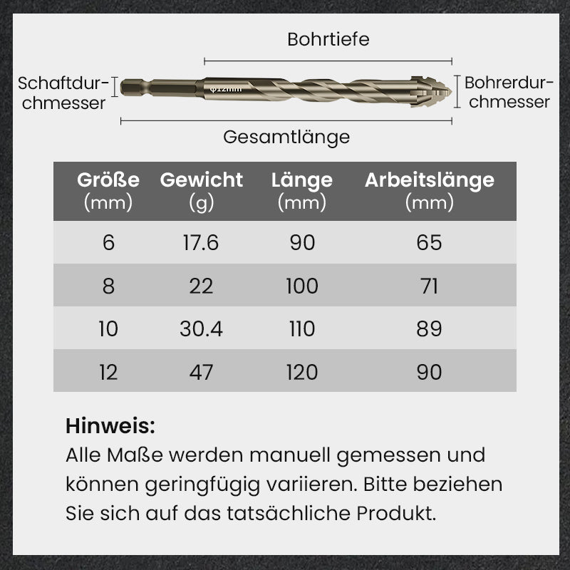 PowerDrill™ | Perfekte Löcher, Kein Aufwand