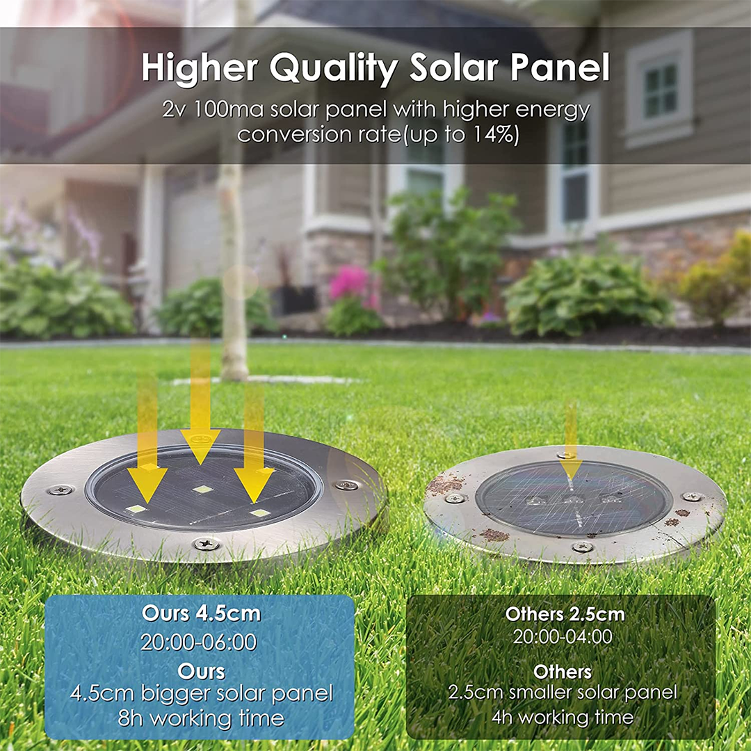 2+2 Gratis | SolarSpot™ | Dekorative Solarlampe für Gehwege im Freien