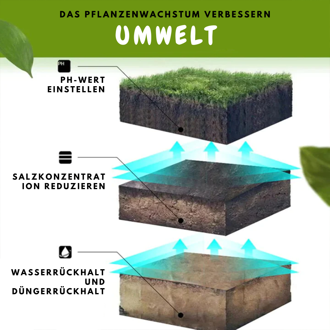 1+1 Gratis | SoilMax™ | Verbessere die Bodenfruchtbarkeit in 3 Tagen!