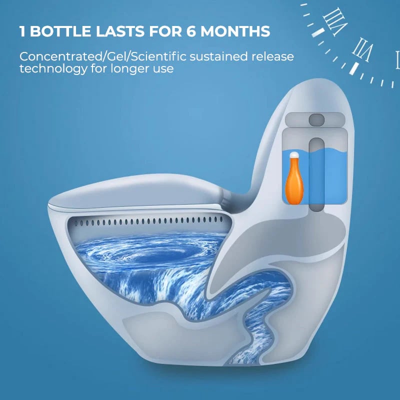 1+1 Gratis | TankFresh™ | Effektiver Toilettenreiniger