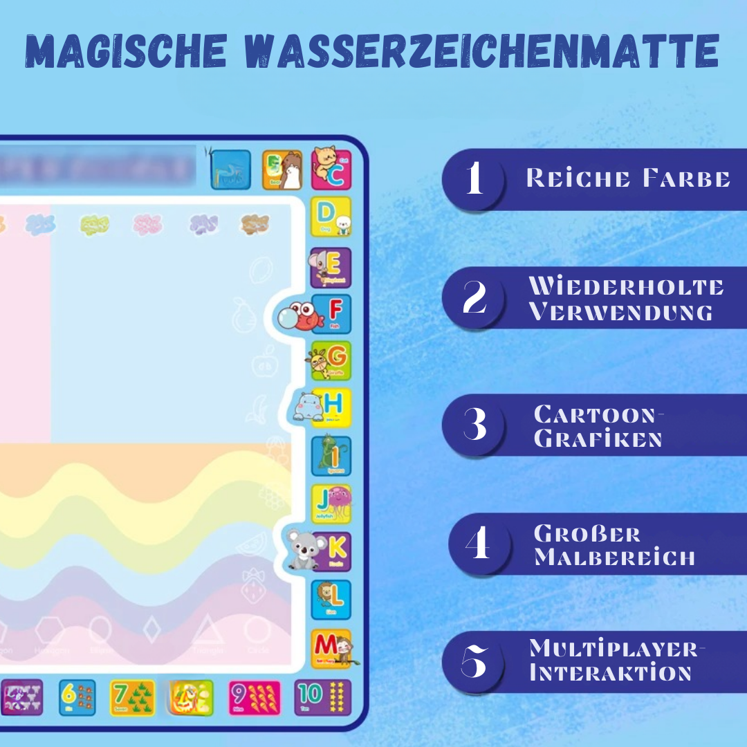 MagicCanvas™ | Wassermalerei Matte