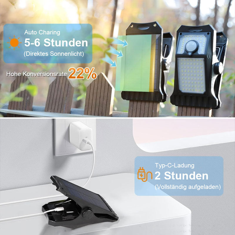 LumiSol | Wasserdichte Solarlampe für jede Umgebung