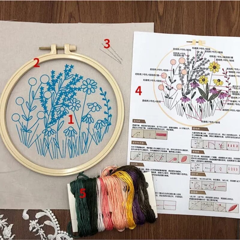 1+1 Free | Florify™ | A set for beginners to embroider flowers!