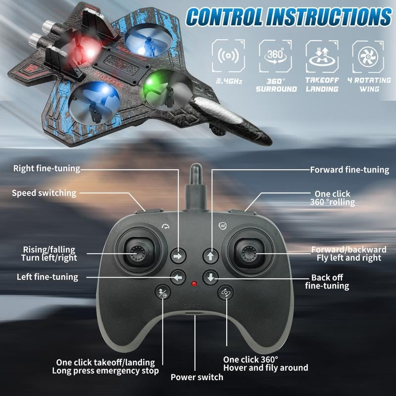 50% Rabatt | SkyFury™ | High-Speed RC Kampfjet-Drohne