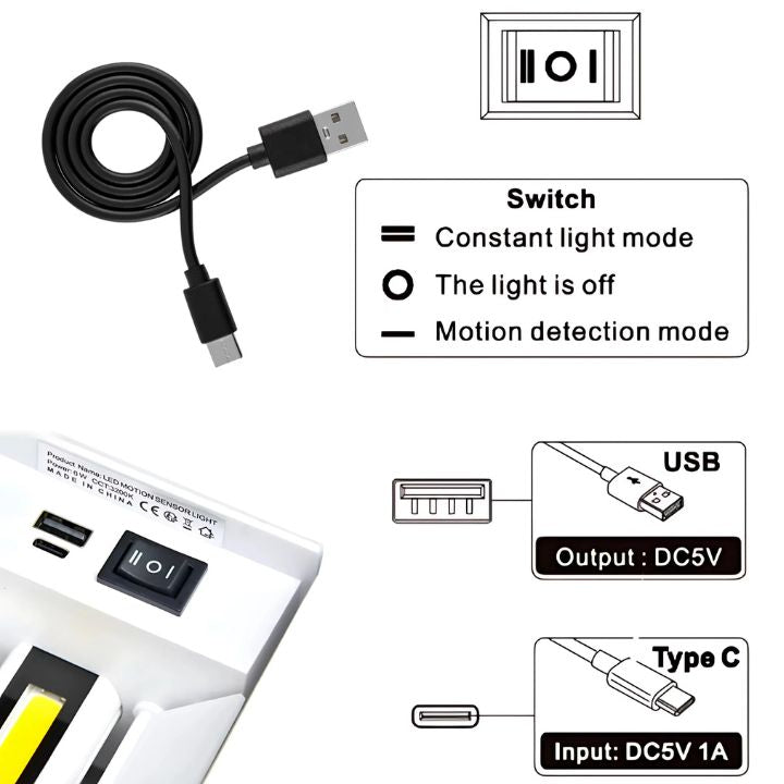 1+1 GRATIS | SensaLite | Drahtlos, wiederaufladbar & mit Sensor
