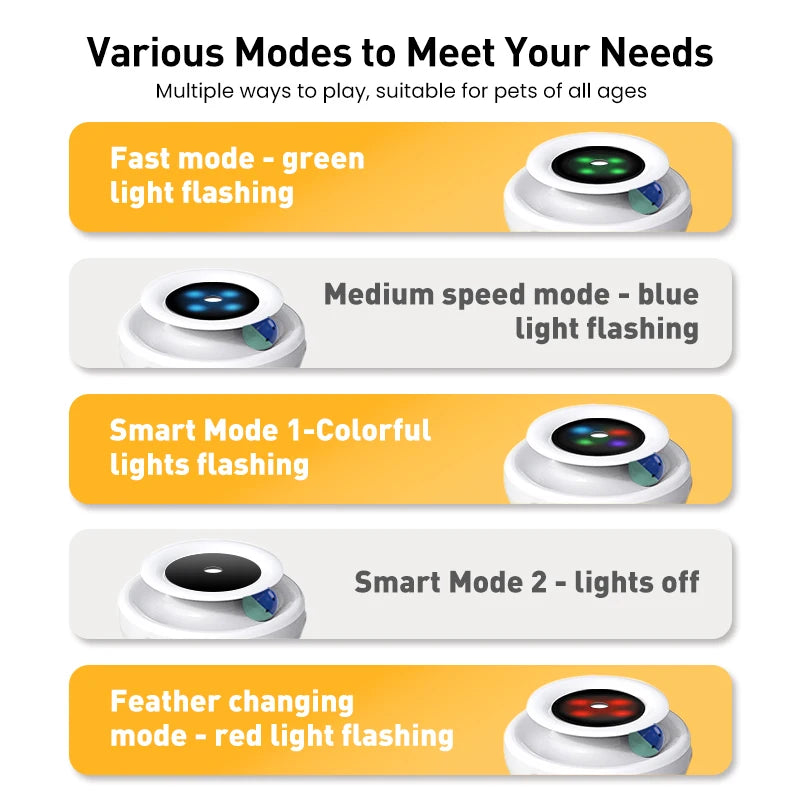 PurrPlay™ | Interaktives 2-in-1-Smart-Katzenspielzeug