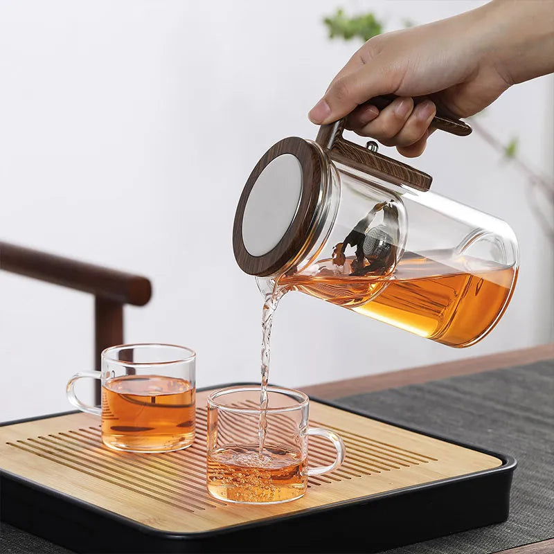 TeaMaster Pro™ |  Perfekte Tasse, Endlich Schluss mit Bitterkeit und Frust!