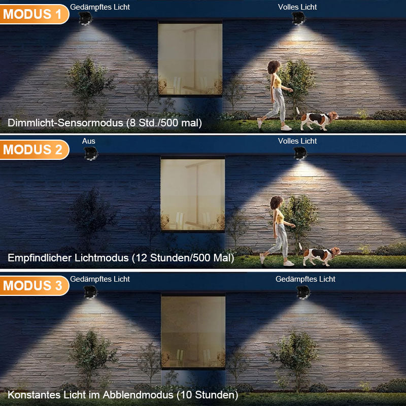LumiSol | Wasserdichte Solarlampe für jede Umgebung