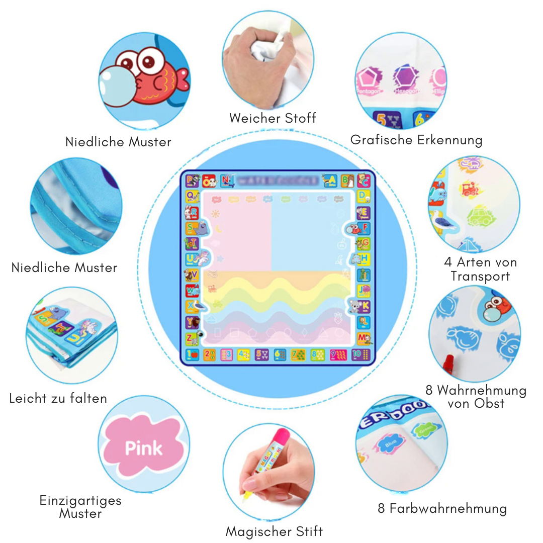 MagicCanvas™ | Wassermalerei Matte