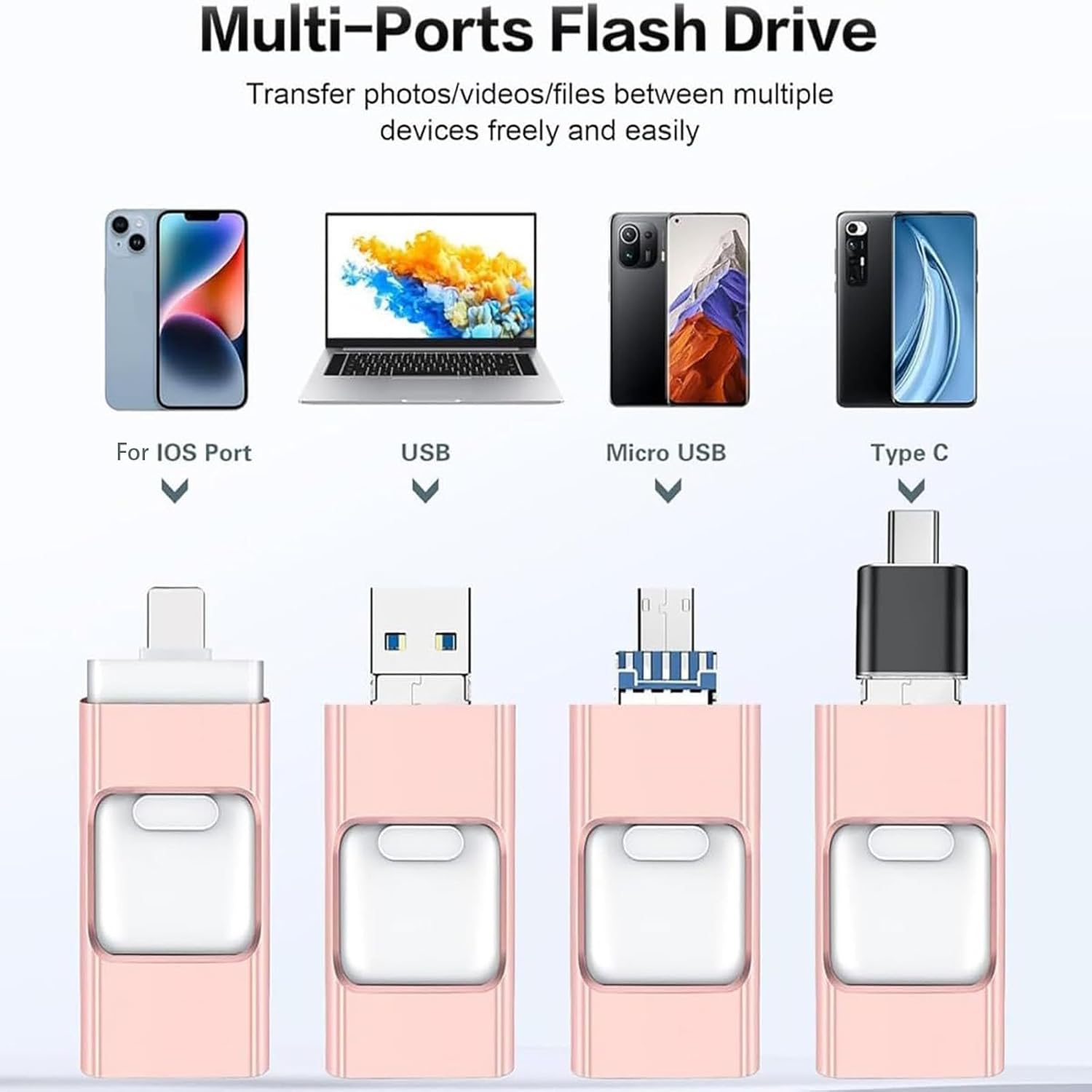 1+1 GRATIS | MemorySaver™ | Sichert Ihre Dateien zuverlässig und zugänglich mit seiner sicheren Backup-Lösung