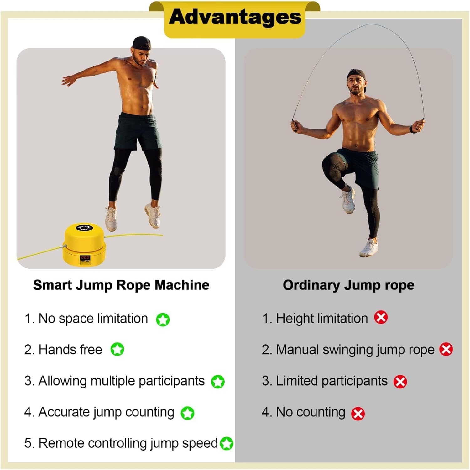 SmartJump™ | Intelligentes elektrisches Drehseilsprunggerät