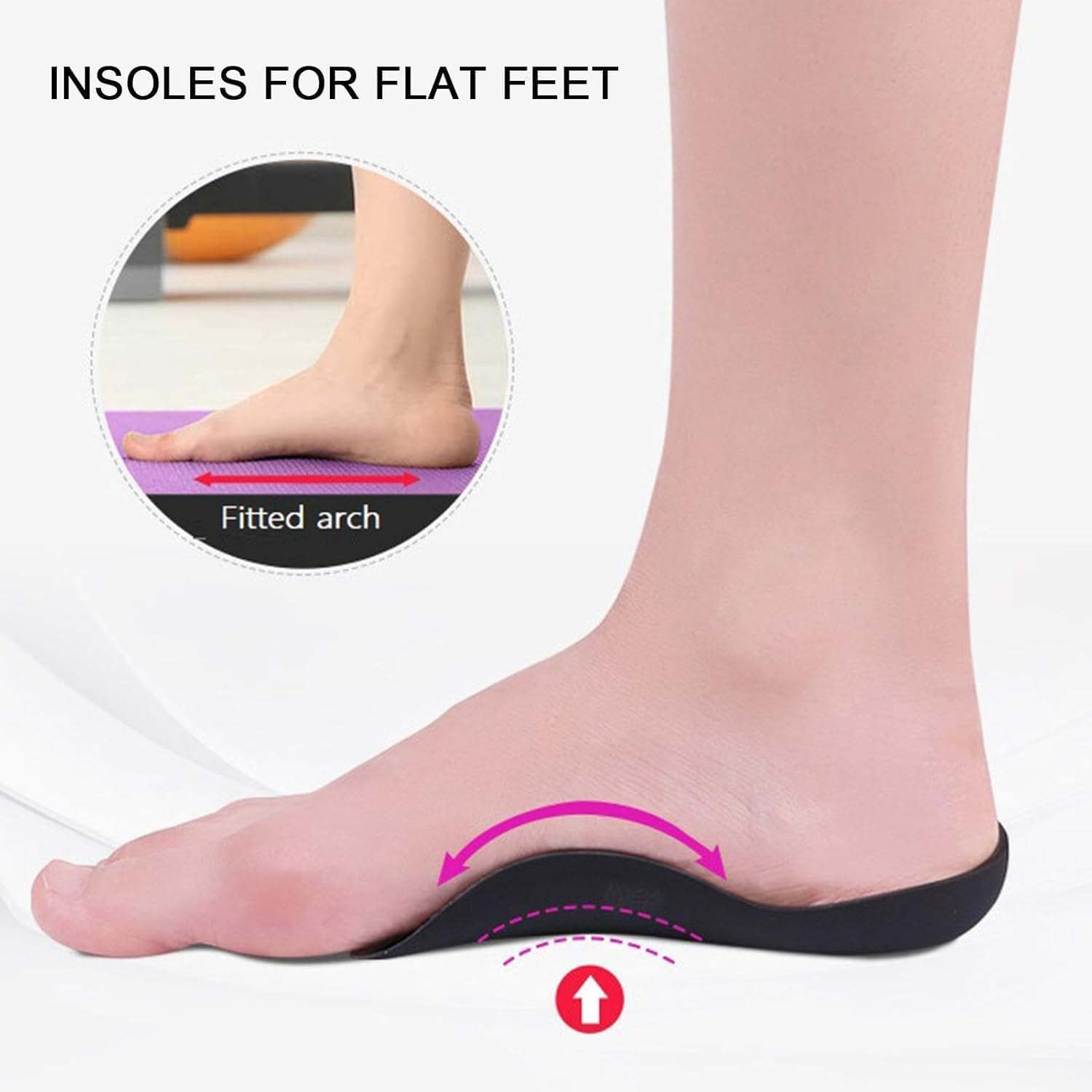 OrthoSole™ | Ihre Einlegesohle für schmerzfreies Gehen