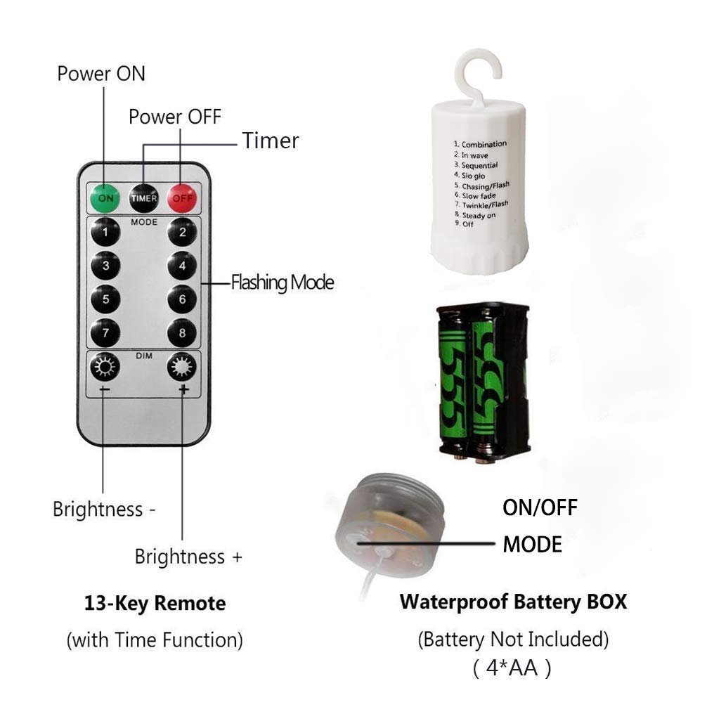 LumaBurst™ | Entfache magische Erinnerungen mit atemberaubendem Sternfunkeln (120 Lichter)