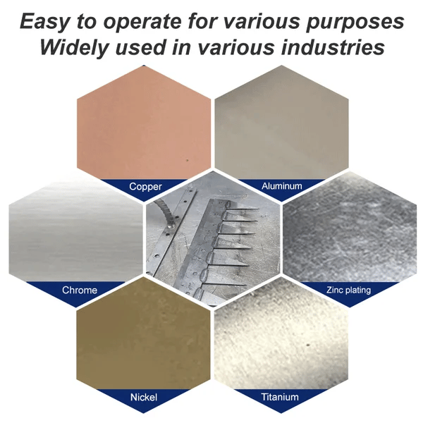 50% Rabatt | WeldCore™ |  Müheloses Schweißen für professionelle Ergebnisse