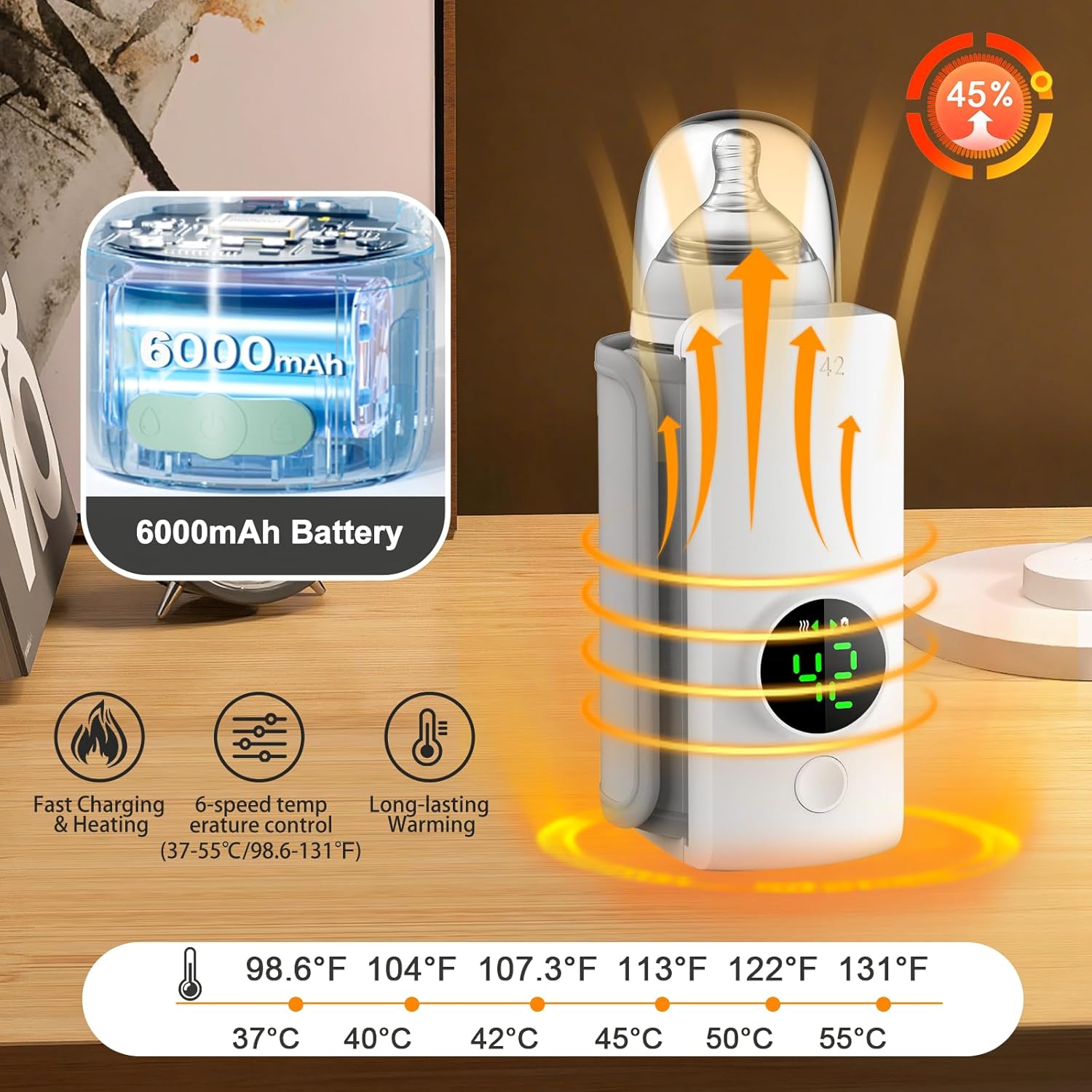 50% RABATT | LactiTech™ |  Tragbarer Babyflaschenwärmer – Schnell & sicher Milch unterwegs erhitzen