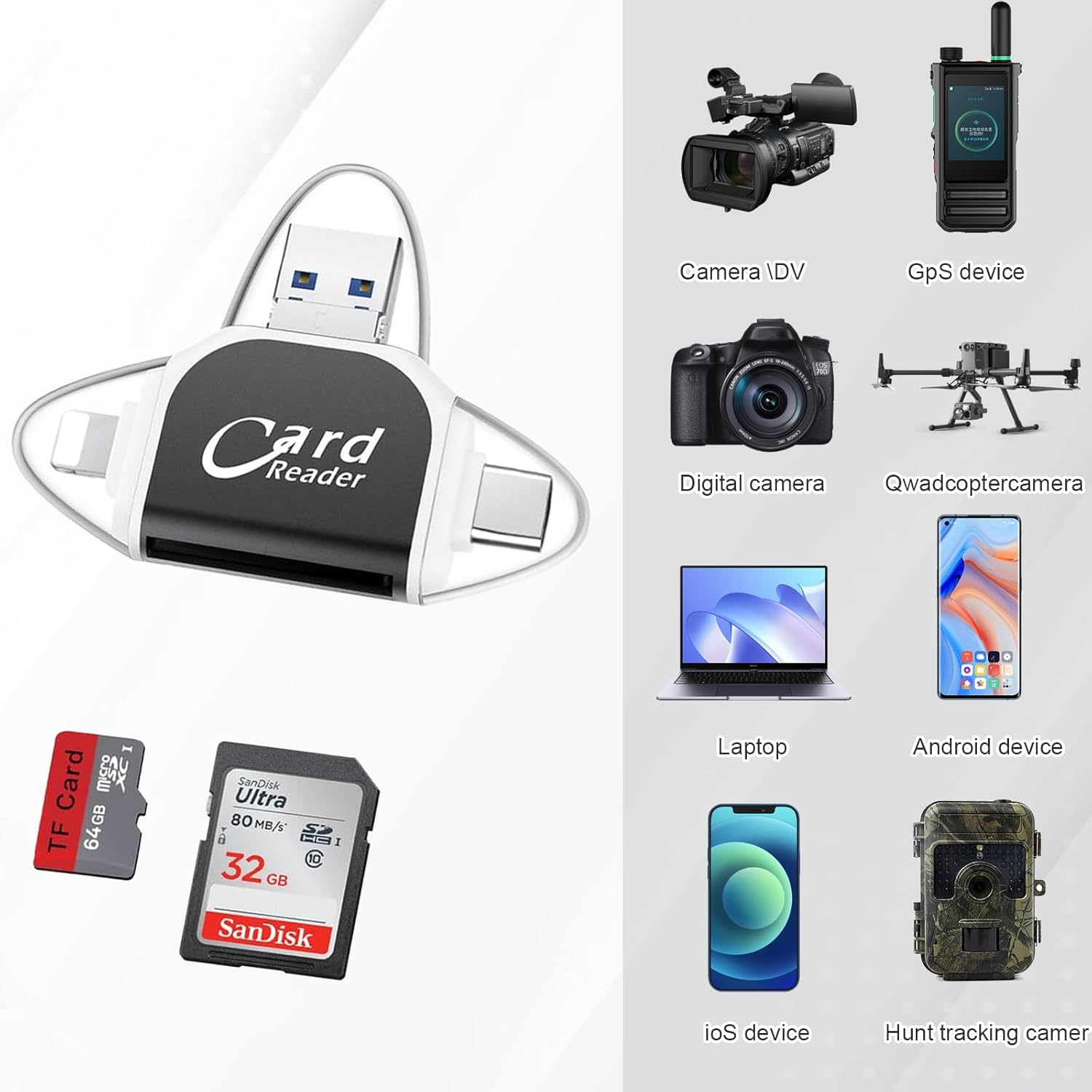 1+1 GRATIS  | DataPort™ | 4-in-1 Kartenleser – USB, USB-C, Micro-USB & Lightning mit SD/Micro-SD Slot