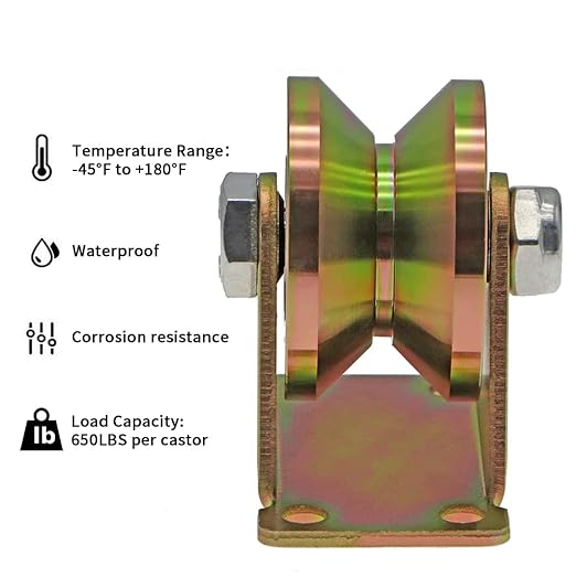 GlidePro™ | Schwerlast-Rollenlagerrolle