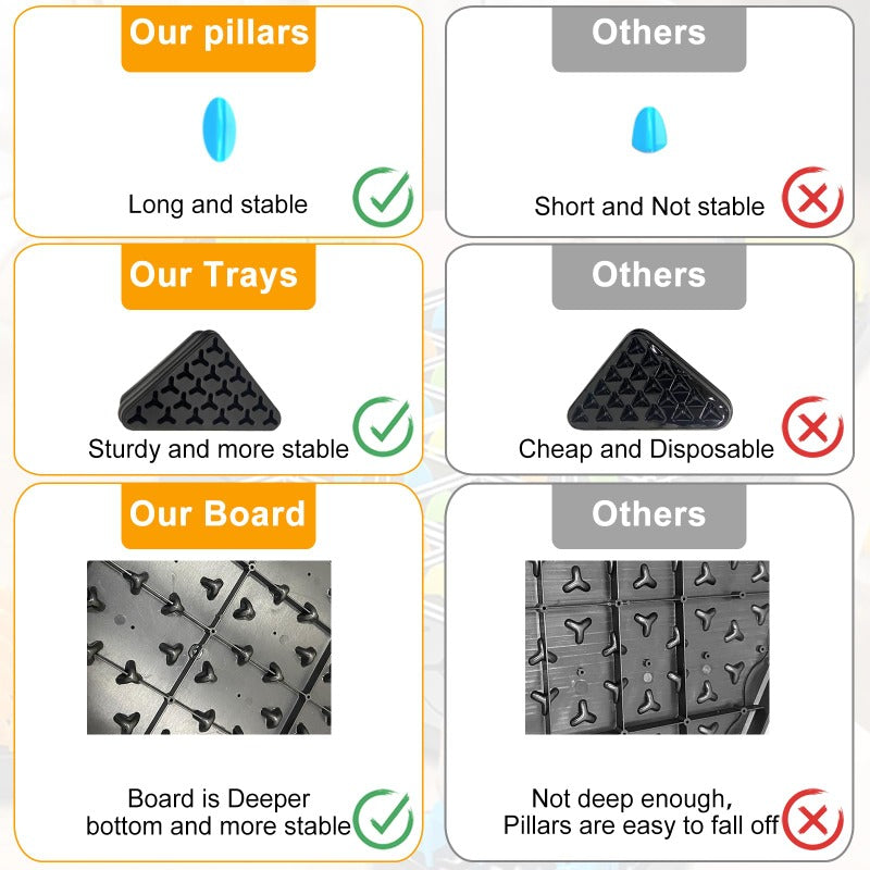 TriPointX™ |  Zünde dein Gehirnfeuer und bring Spannung in jede Spielrunde!