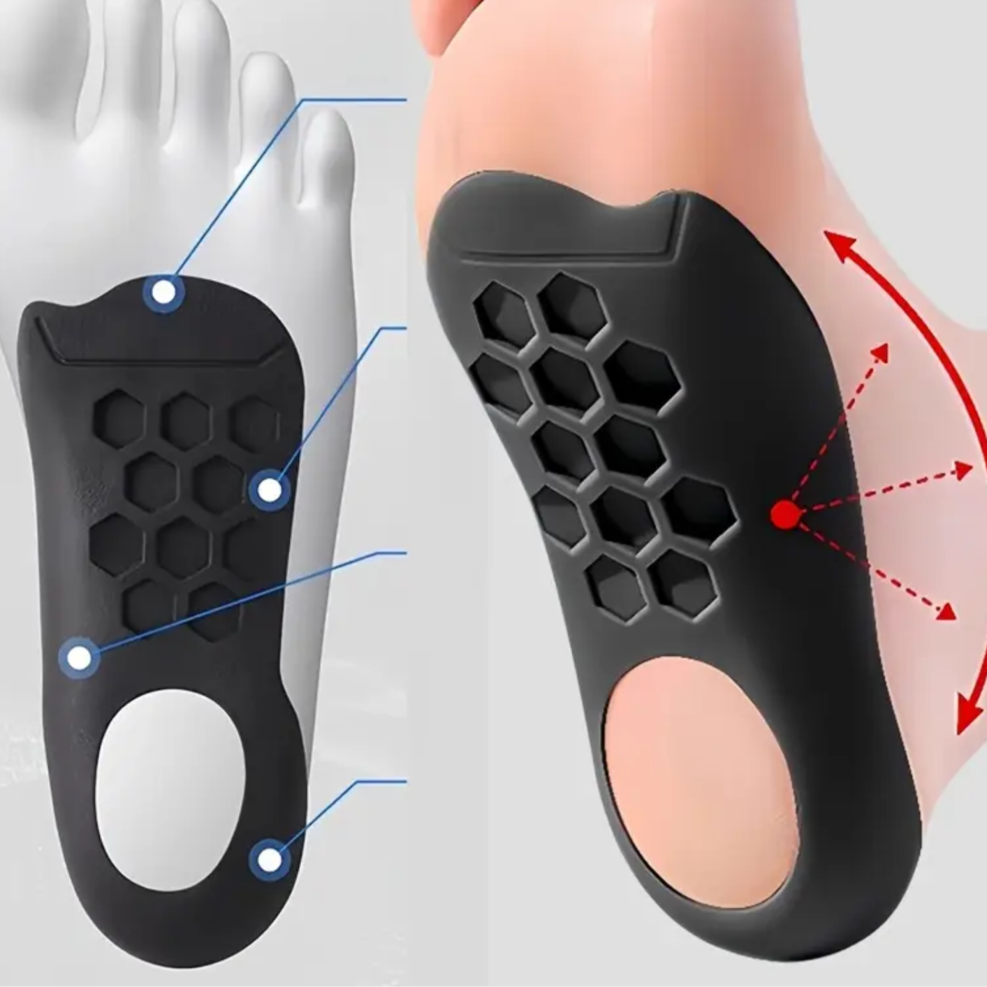 OrthoSole™ | Ihre Einlegesohle für schmerzfreies Gehen
