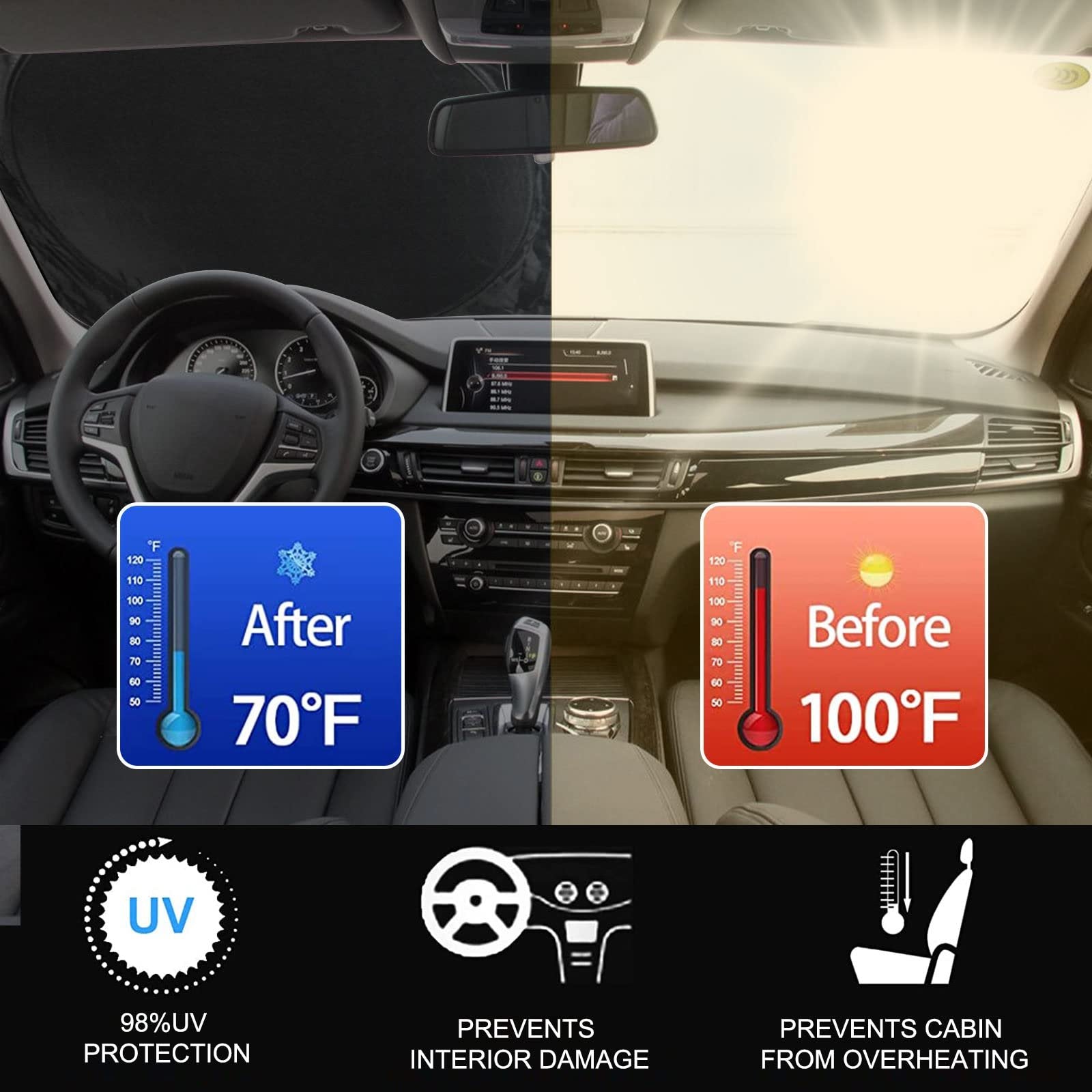 Solaris™ | Auto-Sonnenschutzmatte