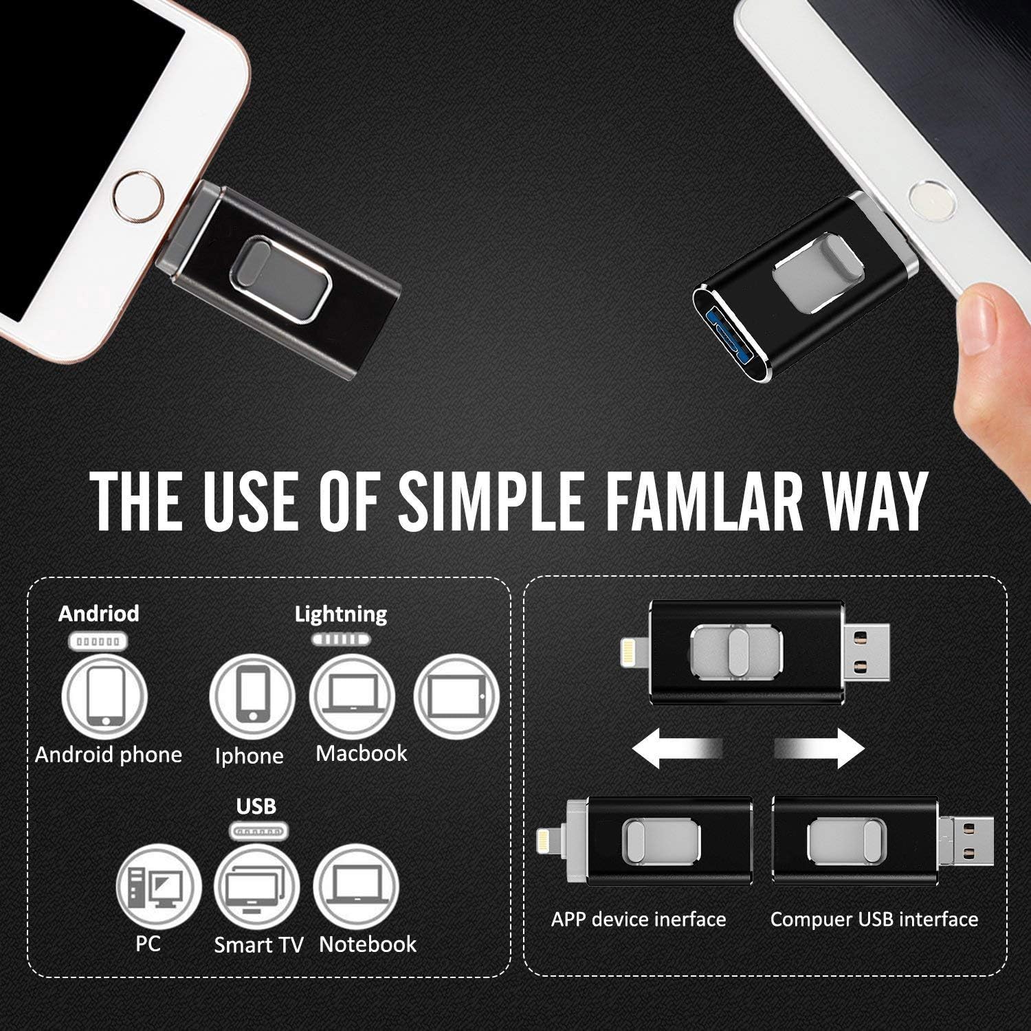 50% RABATT | ZipDrive™ | 3-in-1 USB-3.0 Speicherstick – Externer Speicher für iPhone, iPad, Android & PC | High-Speed Datentransfer & Backup