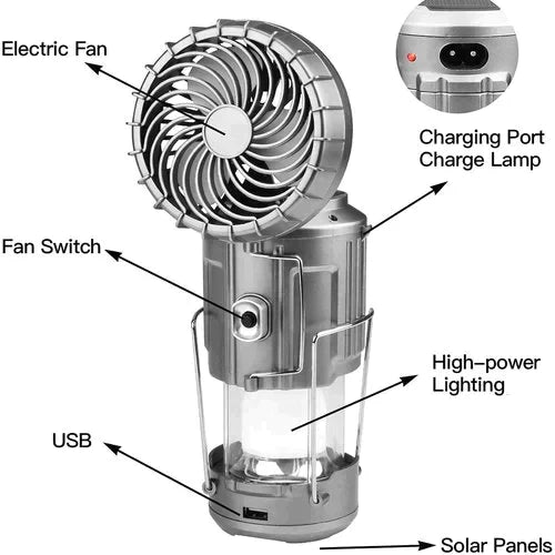 50% Rabatt | SolarBreeze™ | Kühler Kopf & Helles Licht Immer