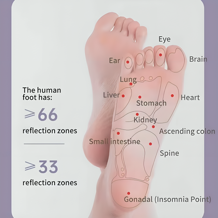 50% RABATT | FootZen™ |  Fußmassagegerät – Reflexzonen & Druckpunktmassage für entspannte Füße