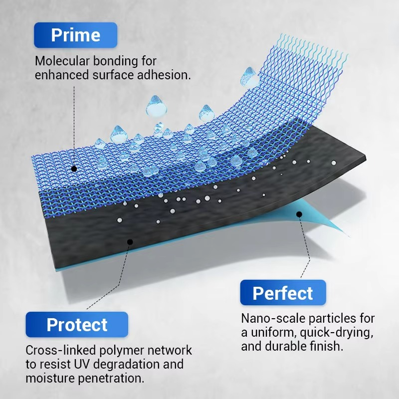 50% Rabatt | HydroSeal™ | Einfach mit Pinsel, Rolle oder Sprühgerät aufzutragen.