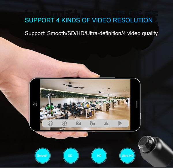 NanoVision™ | 360 HD 4K Mini-Spionagekamera