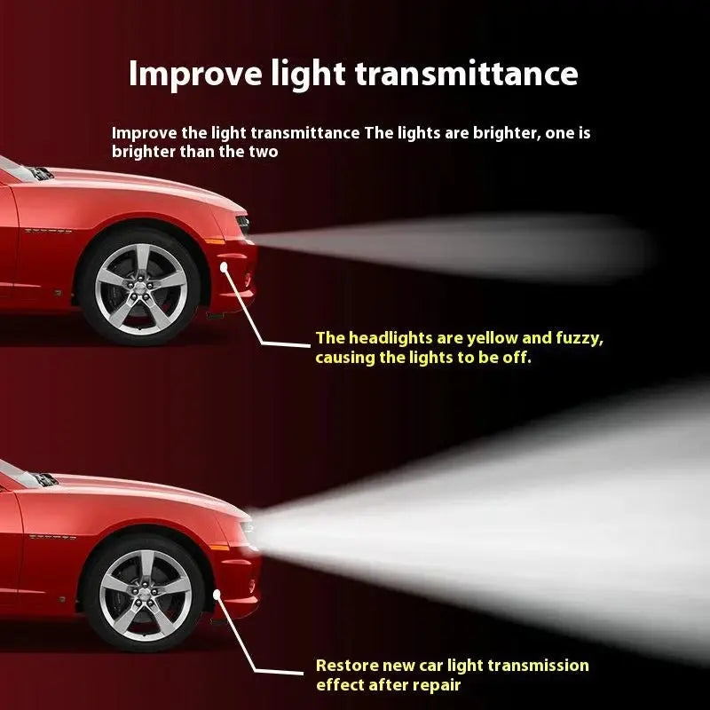 ClearBeam™ | Scheinwerfer Aufbereitungsset — Macht matte Scheinwerfer in Minuten wie neu