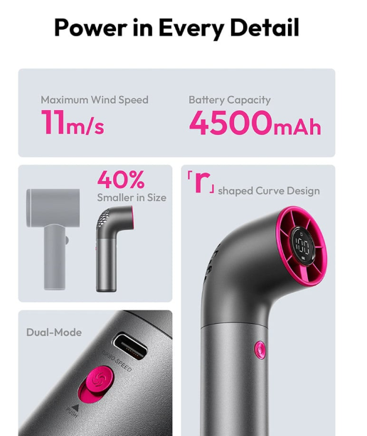 Chillory™ | Turbo-Cool-Taschenventilator | Ultra-Kühlung. Micro Größe