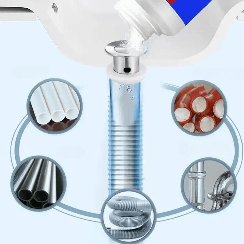 1+1 Gratis | ClearFlow™ | Rohrreiniger Mit Dreifachwirkung Gegen Verstopfungen