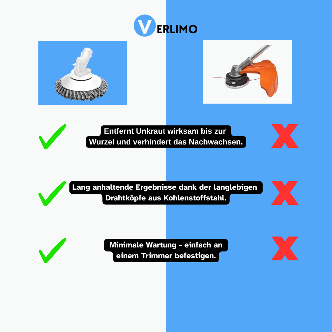 EasyTrimmer | Unkrautentfernung leicht gemacht