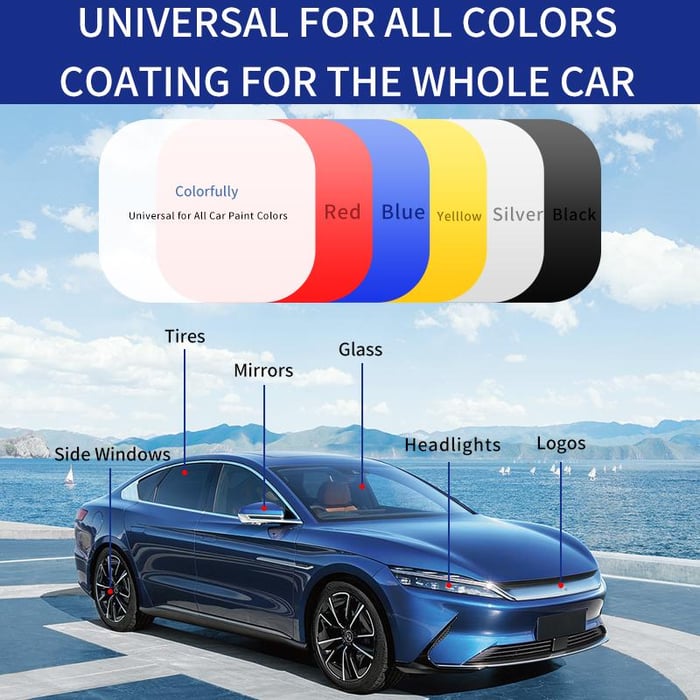 1+1 Gratis | Glosso™ | Hochwertiges Schnellbeschichtungsspray für Autos