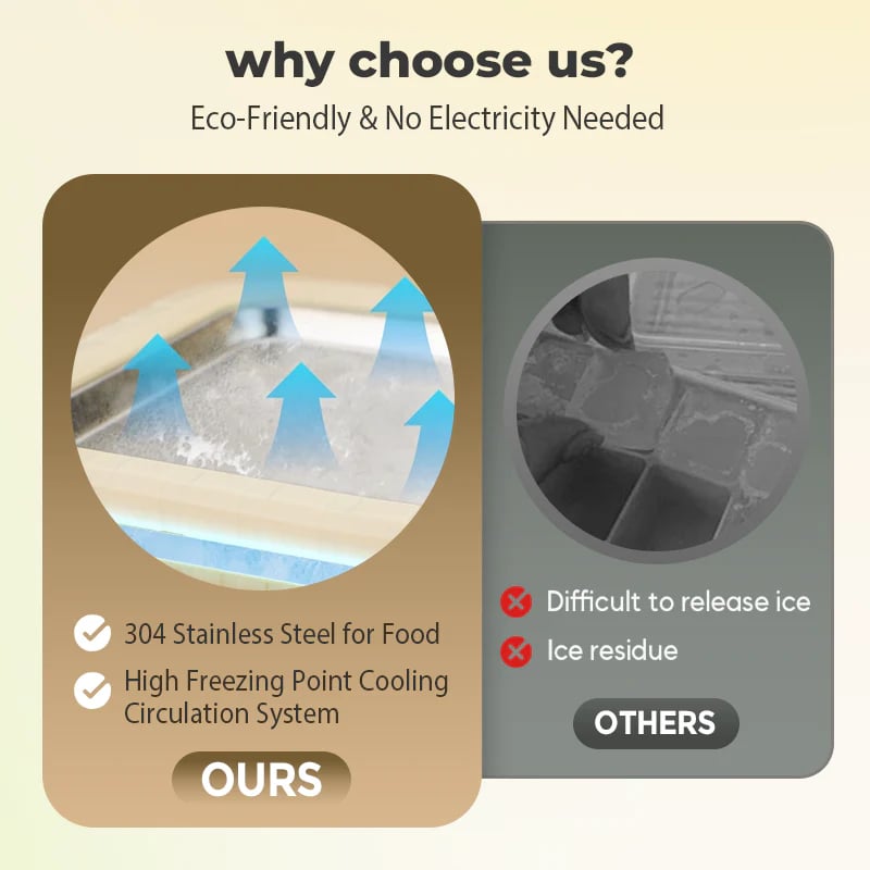 50% RABATT | FrostiFun™ | DIY-Dessertmaschine