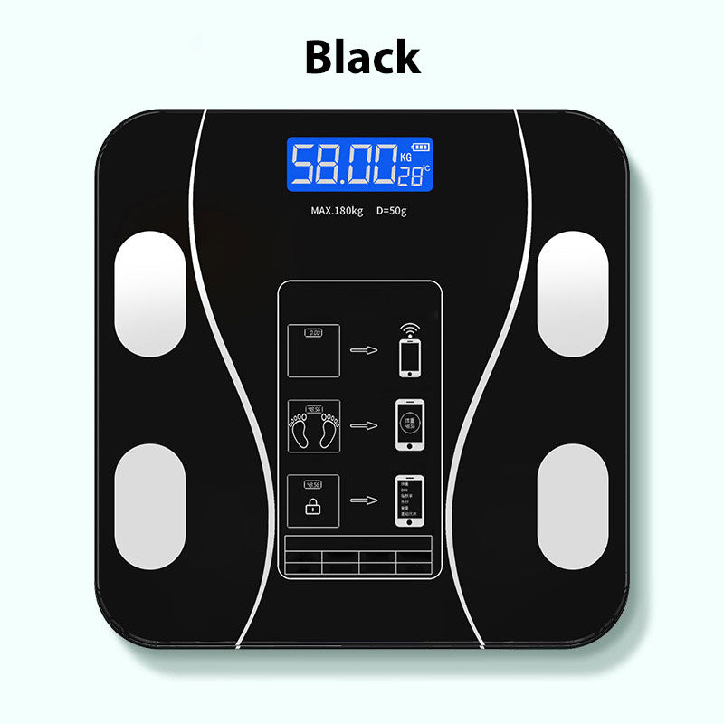 SmartScale™ | Ganzheitlicher Body Scan und Gesundheitsmanagement