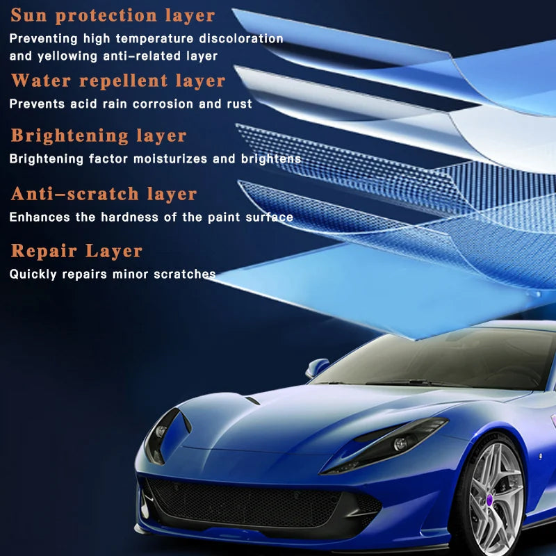 1+1 Gratis | AutoCeramic™ | Entfesselt einen strahlenden Glanz und kratzfesten Hochglanz, der alle Blicke auf sich zieht