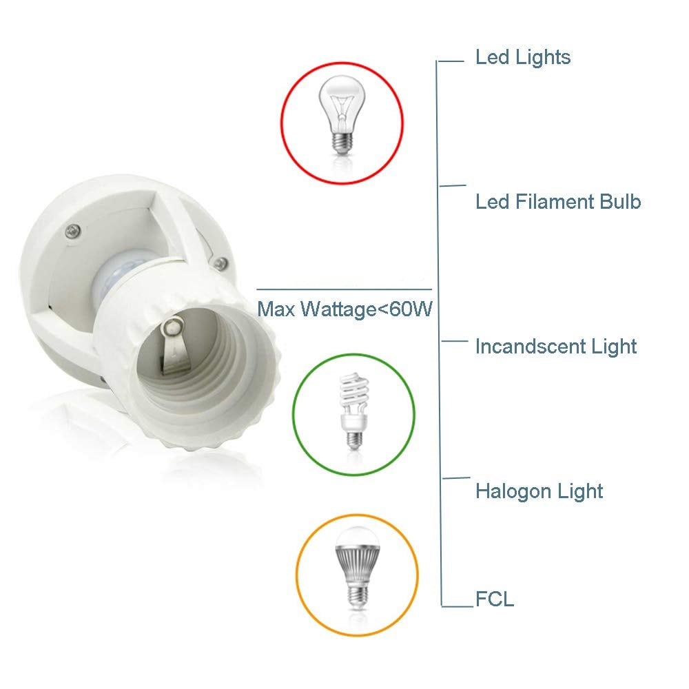 1+1 GRATIS | SmartSense™ | Bewegungsaktivierte E27-Lampenfassung