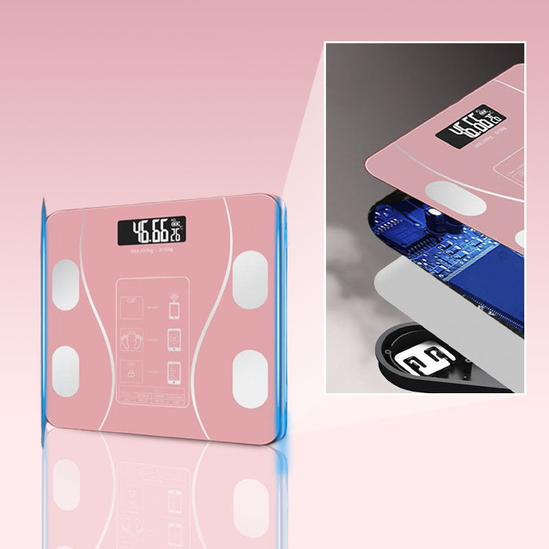 SmartScale™ | Ganzheitlicher Body Scan und Gesundheitsmanagement