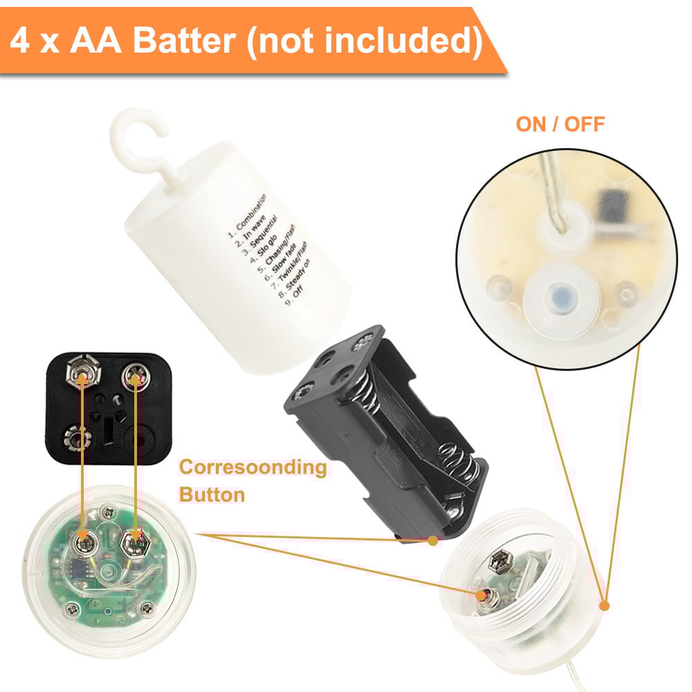 LumaBurst™ | Entfache magische Erinnerungen mit atemberaubendem Sternfunkeln (120 Lichter)