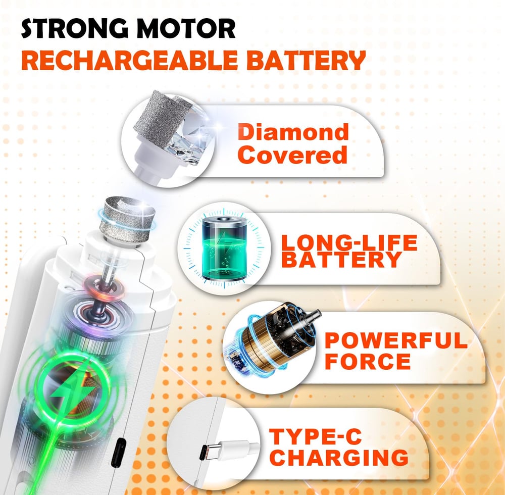 50% Rabatt | PetNail™ |  Professioneller Nagelschleifer für Hunde & Katzen für sichere Pflege