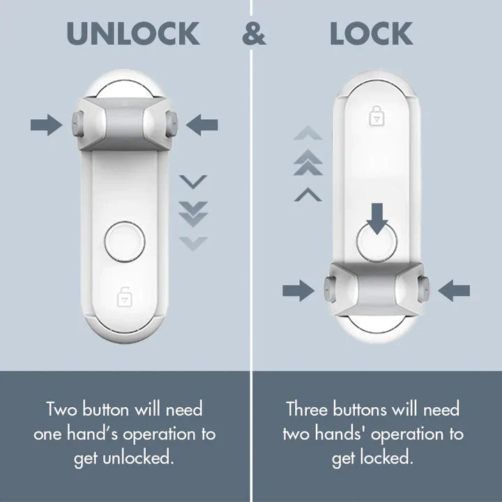 1+1 Gratis | HomeSecure™ | Sicherheit und Schutz für kleine Hände