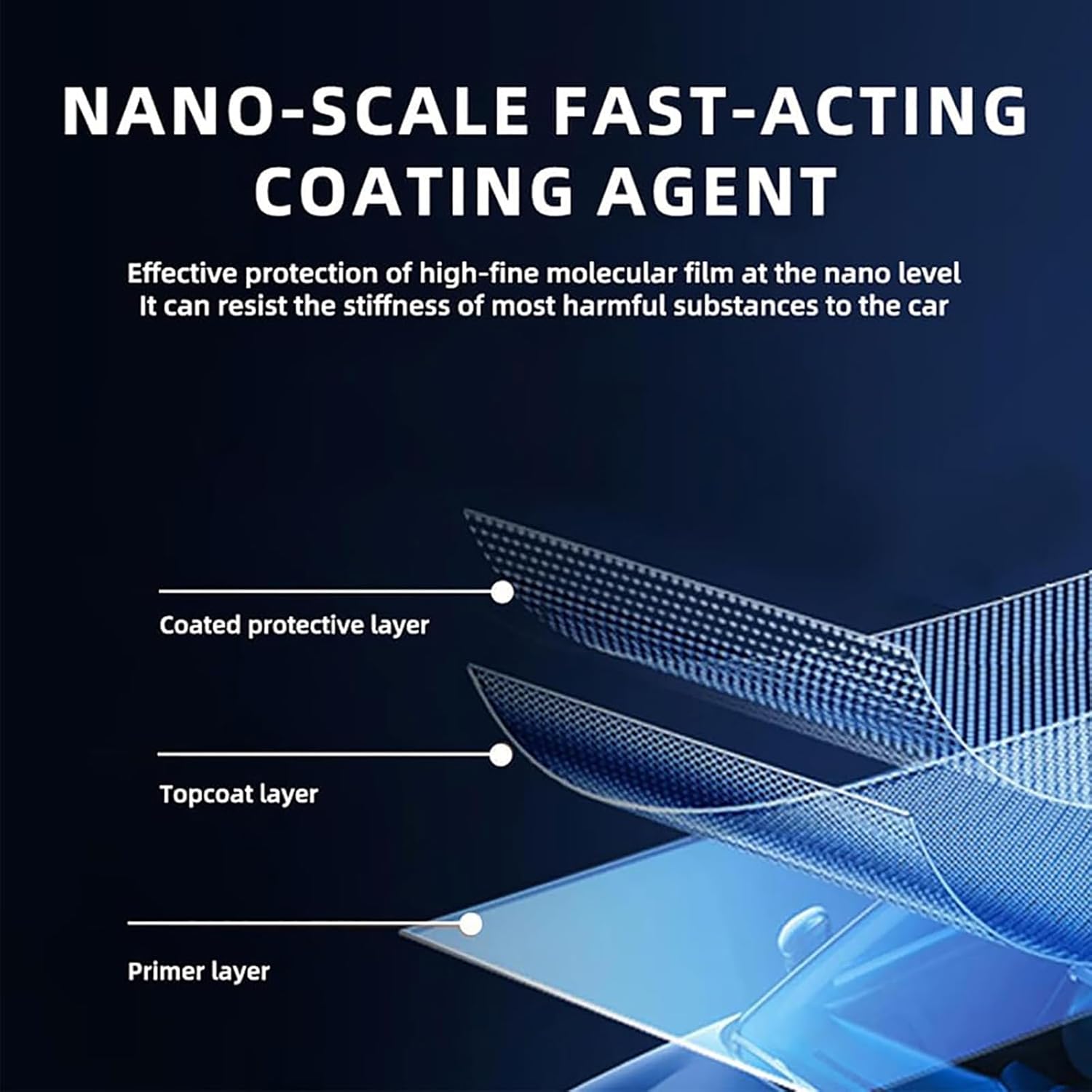 1+1 GRATIS | Nano Autoverzegeling™ | Sofortiger Glanz und Schutz für Ihr Auto wie neu